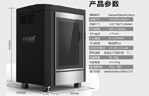 購買3D打印機時應注意的技術參數(shù)